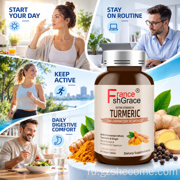 Shecome Strength Куркума противовоспалительные таблетки